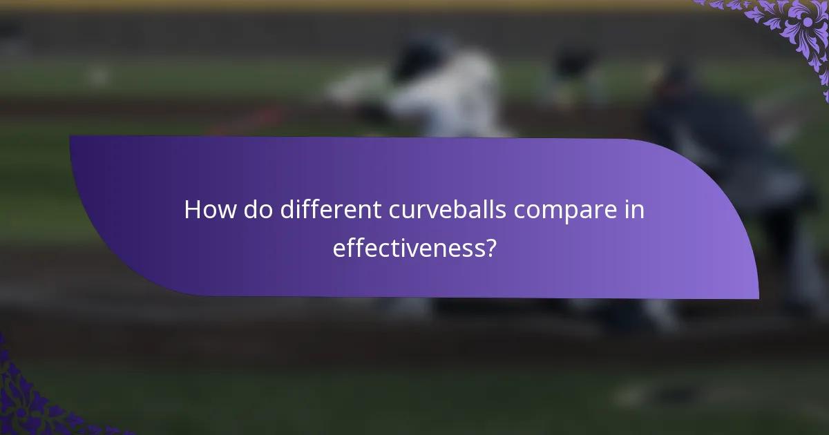 How do different curveballs compare in effectiveness?