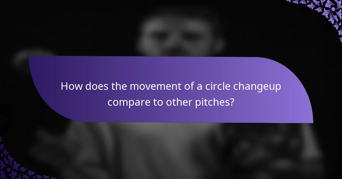How does the movement of a circle changeup compare to other pitches?