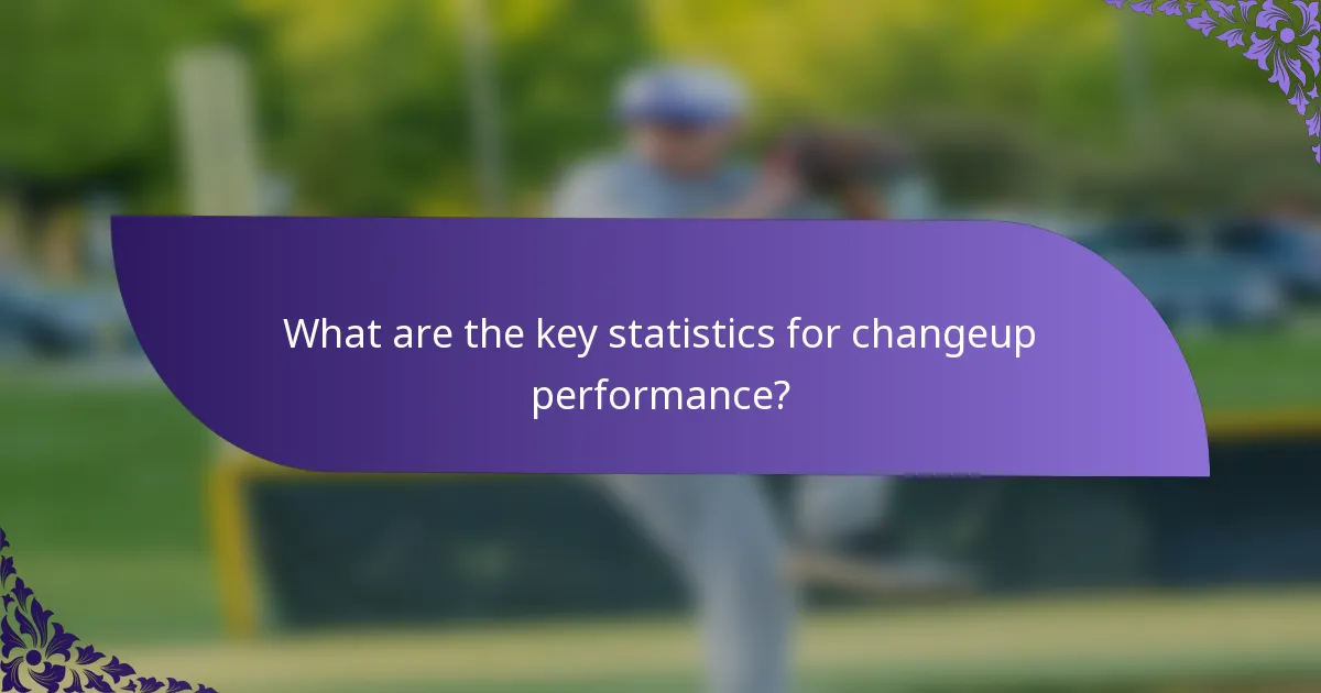 What are the key statistics for changeup performance?