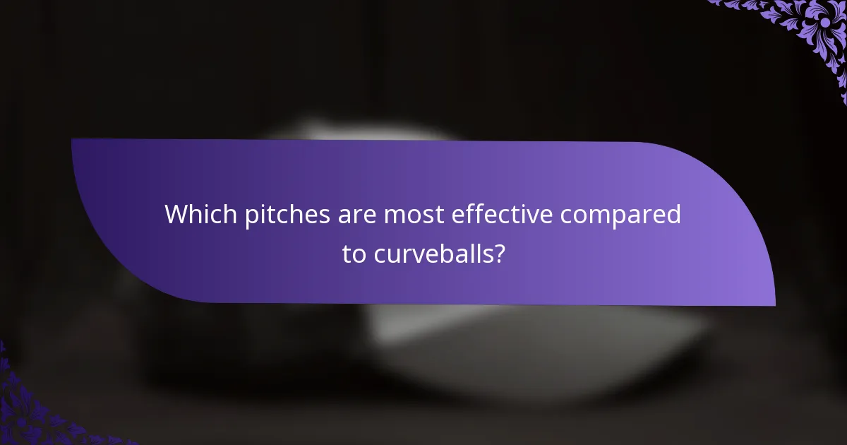 Which pitches are most effective compared to curveballs?